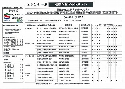 s-運輸安全マネジメント_2014.jpg