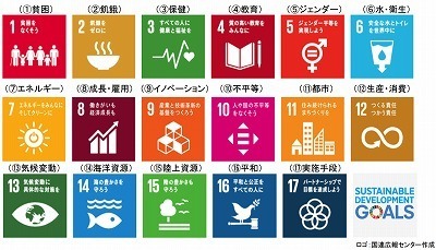 ＳＤＧｓ.jpg