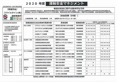 s-運輸安全マネジメント_2020.jpg