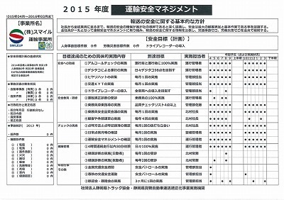 s-運輸安全マネジメント_2015.jpg