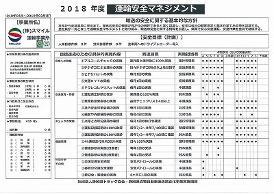 s-運輸安全マネジメント_2018.jpg